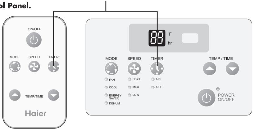 HAIER ESA3245 - Operating Instructions - 5