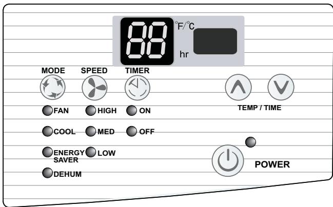 HAIER ESA415K - Starting Your Air Conditioner - 1