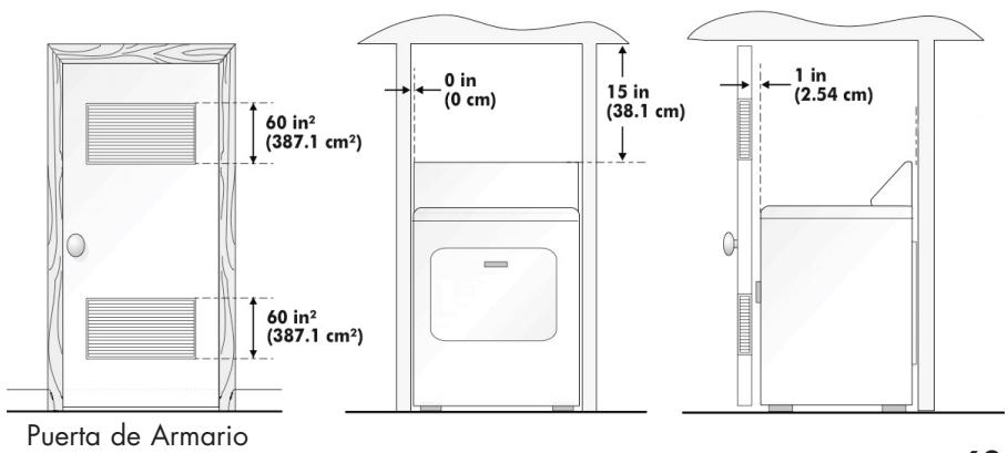 HAIER GDE 450 AW - Instalación en hornacina o armario: - 1
