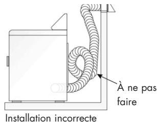 HAIER GDE 450 AW - INSTALLATION DANS UNE MAISON PRÉFABRIQUE (MOBILE) - 6