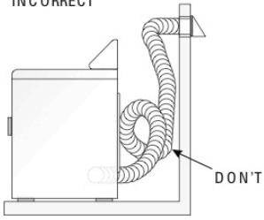 HAIER GDE 450 AW - MANUFACTURED (MOBILE) HOME INSTALLATION - 6