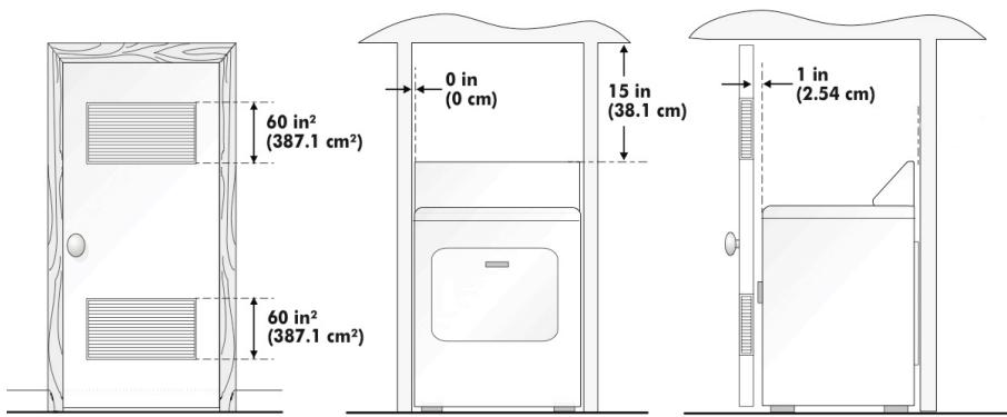 HAIER GDE 450 AW - Installation dans une alcôve ou un placard - 1