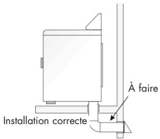 HAIER GDE 450 AW - INSTALLATION DANS UNE MAISON PRÉFABRIQUE (MOBILE) - 5