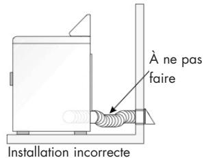 HAIER GDE 450 AW - INSTALLATION DANS UNE MAISON PRÉFABRIQUE (MOBILE) - 2