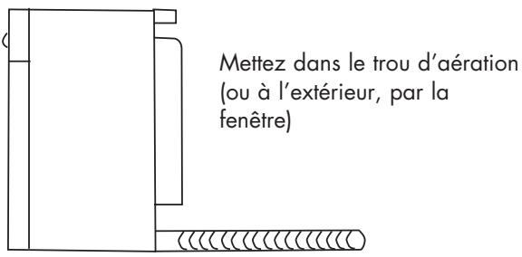 HAIER HDY6-1 - Raccordement de la conduite d'évacuation - 1