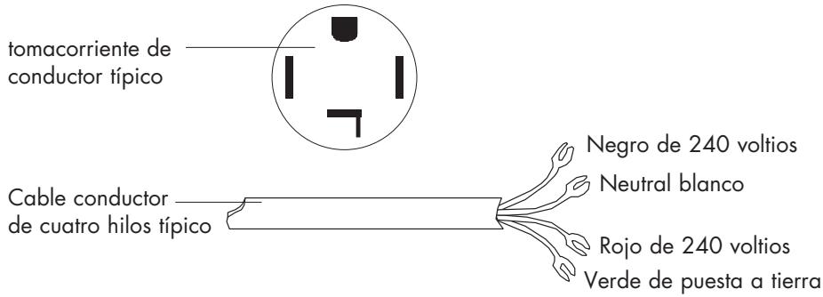 HAIER HDY6-1 - Conexiones con cable de quatre hilos - 2