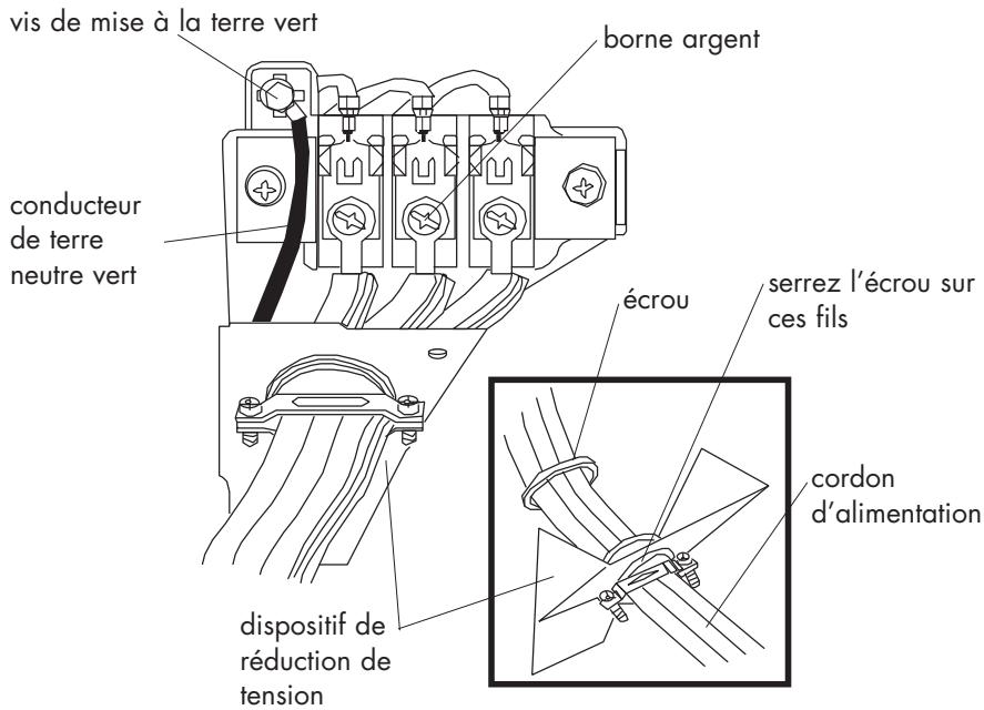 HAIER HDY6-1 - Raccordements cordon à 3 fils - 1