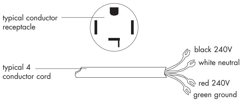HAIER HDY6-1 - 4-Wire Cord Connections - 2