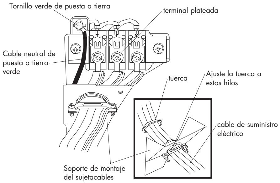 HAIER HDY6-1 - Conexiones con cable de tres hilos - 1