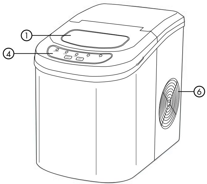 HAIER HPIM25S - PARTS, FUNCTIONS AND FEATURES - 1
