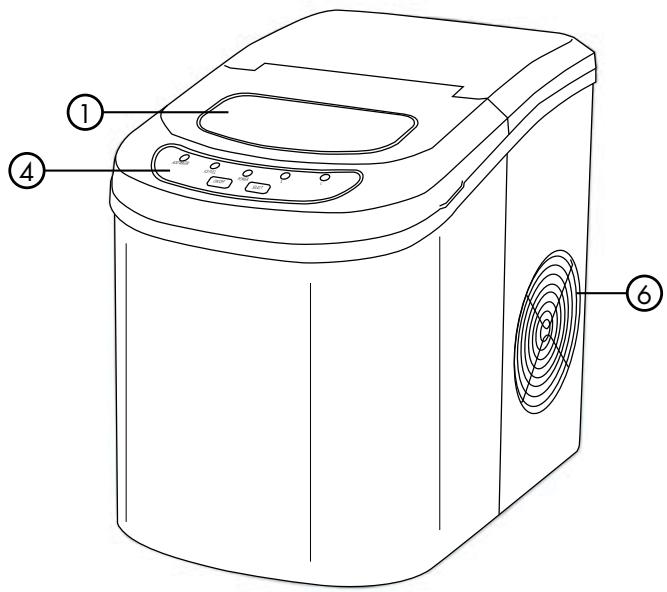 HAIER HPIM25S - PIEZAS, FUNCIONES Y CARACTERISTICAS - 1
