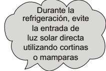 HAIER HSU-24HEM03-R2 - Para utiliser el aparato de aire acondicionado de forma inteligente - 6