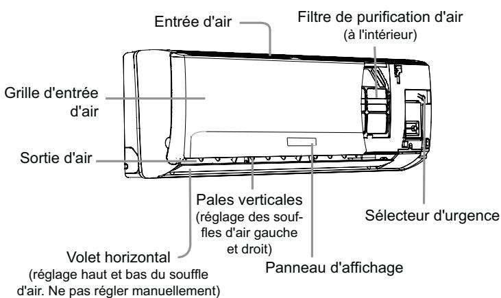 HAIER HSU-24HEM03-R2 - Unité interieure - 1