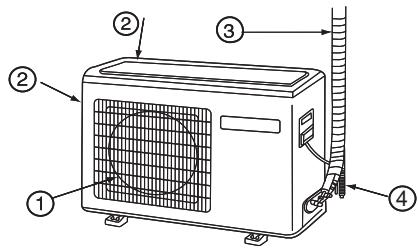 HAIER HSU-24HEM03-R2 - Unità esterna - 1