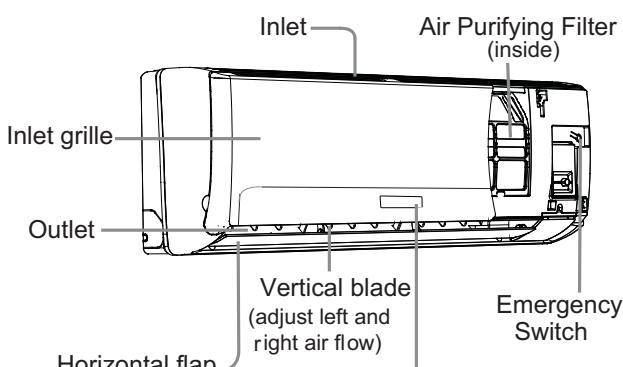 HAIER HSU-24HEM03-R2 - Indoor Unit - 1