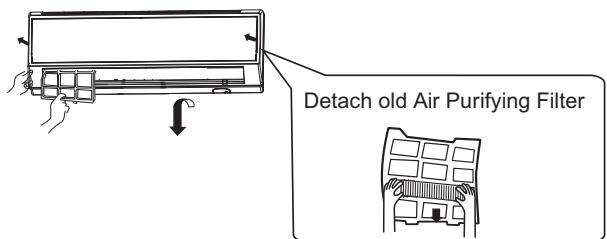 HAIER HSU-24HEM03-R2 - 2.Detach the standard air filter - 1