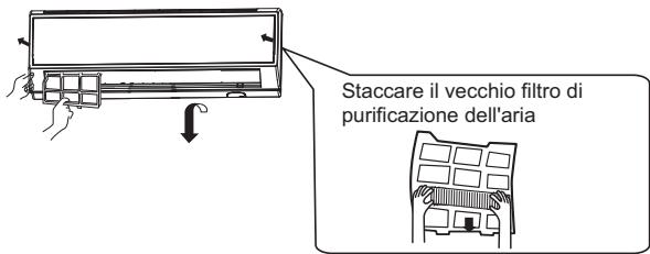 HAIER HSU-24HEM03-R2 - Sostituzione del filtro di purificazione dell'aria - 2