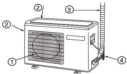 HAIER HSU-24HEM03-R2 - Unité extérieur - 1
