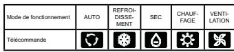 HAIER HSU-24HEM03-R2 - Télécommande - 2
