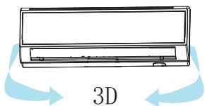 HAIER HSU-24HEM03-R2 - 2.Left and right air flow adjustment manual) - 3