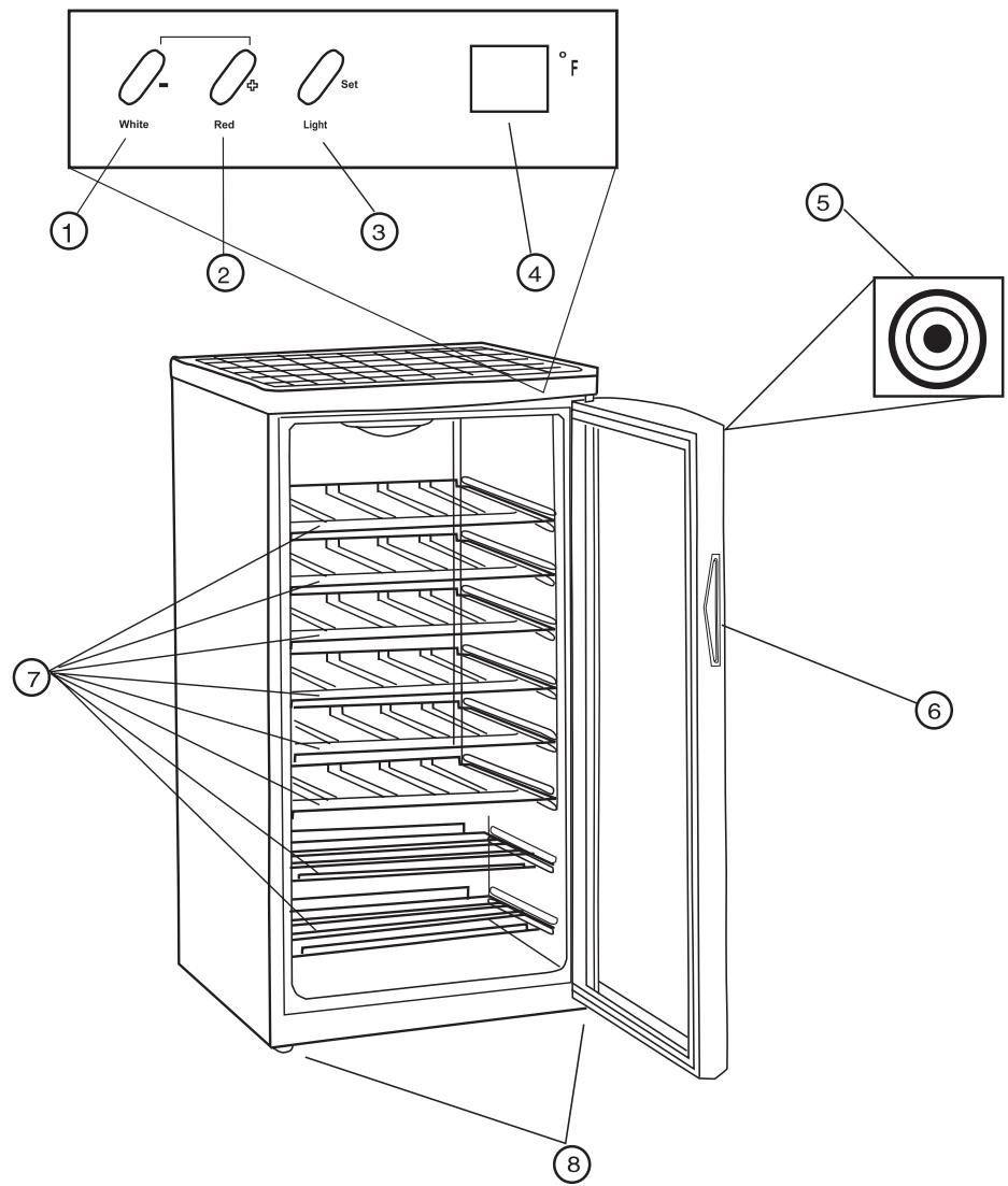 HAIER HVF060ABL - Pièces et caractéristiques - 1