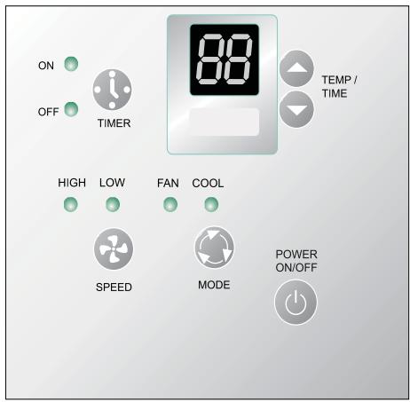 HAIER HWR05XCK-L - IMPORTANT: - 1
