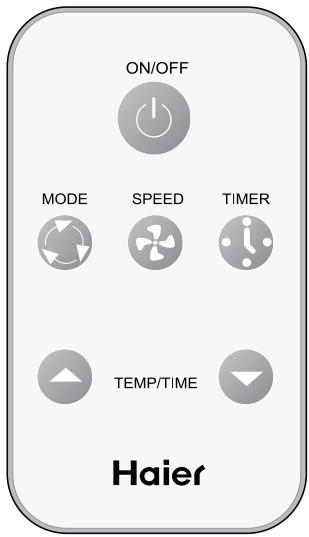 HAIER HWR05XCK-L - Para ver oonian el tiempo restante (en horas): - 1