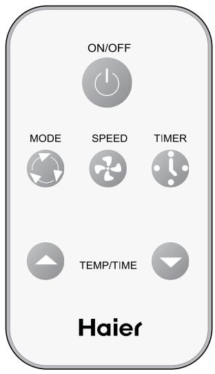 HAIER HWR05XCK-L - Pour voir ou modifier le temps qui reste (en heures) : - 1