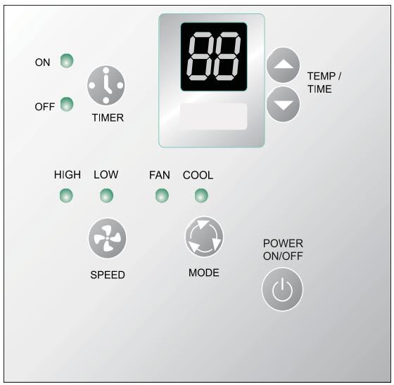 HAIER HWR05XCK-L - Starting Your Air Conditioner - 1
