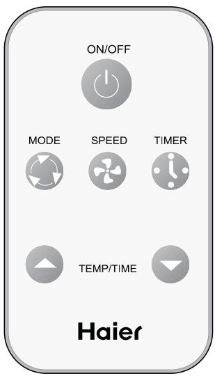 HAIER HWR05XCK-L - To see or change the remaining time (in hours): - 1