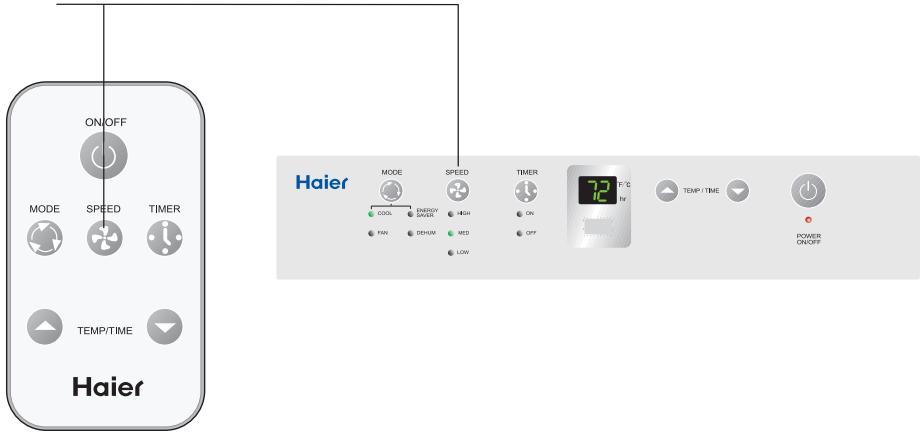 HAIER HWVR10XCK - Français - 1