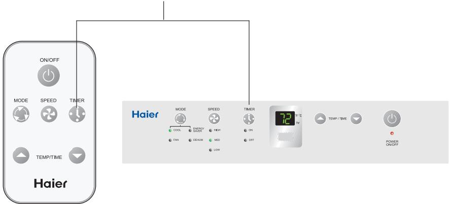 HAIER HWVR10XCK - Français - 2