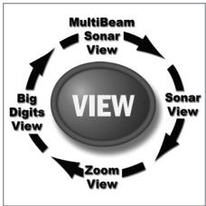 HUMMINBIRD MATRIX 12 - Sonar à quatre faisceaux - 2