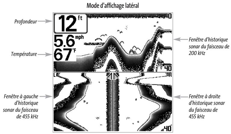 HUMMINBIRD MATRIX 27 - (exclusif aux modèles à quatre faisceaux) - 1