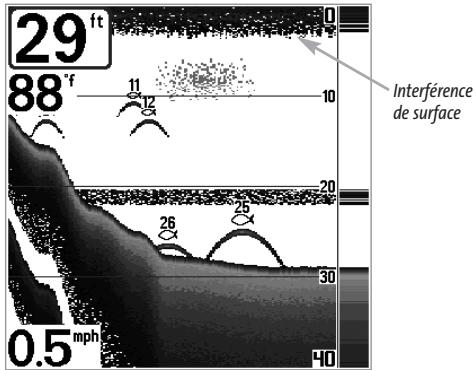 HUMMINBIRD MATRIX 27 - Interférence de surface (Surface Clutter) (mode utilisateur Avancé) - 1