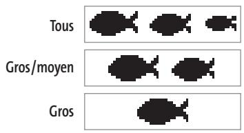 HUMMINBIRD MATRIX 77C - Réglage de l'alarme d'identification de poisson : - 1