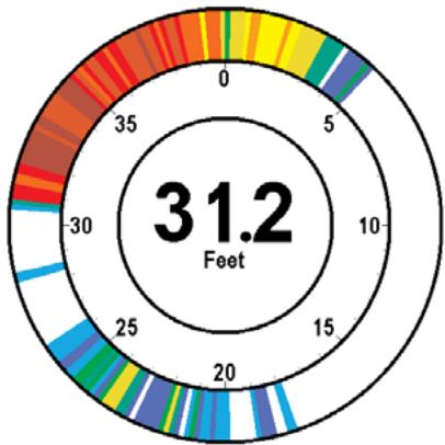 HUMMINBIRD 777C - Mode d'affichage Clignotant circulaire - 1