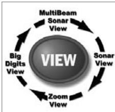 HUMMINBIRD 777C2 - Représentations à l'écran - 2