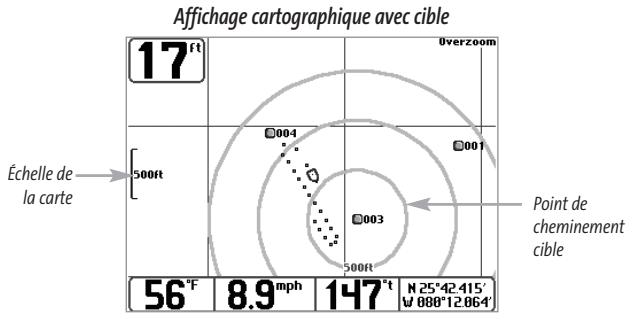 HUMMINBIRD MATRIX 97 - Ajout d'un point de cheminement ou d'une grille de pêche à la traine - 1