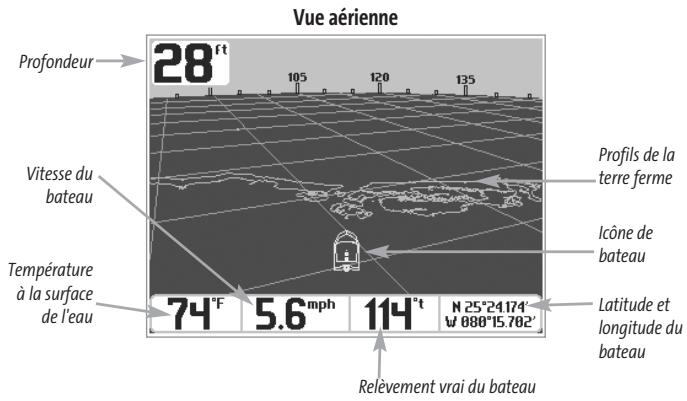 HUMMINBIRD MATRIX 97 - Vue aérienne [Bird's Eye View] - 1
