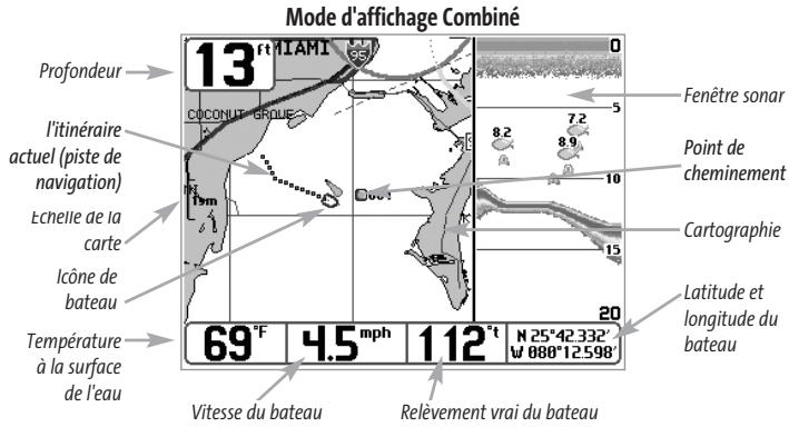 HUMMINBIRD MATRIX 97 - Affichegae Combiné [Combo View] - 1