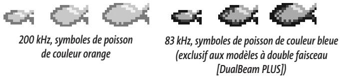 HUMMINBIRD MATRIX 97 - Identification de poisson [Fish ID+] - 1