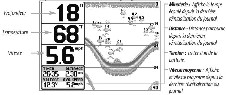 HUMMINBIRD MATRIX 97 - Affichage à gros chiffres [Big Digits View] - 1