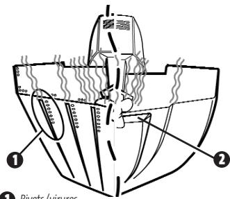 HUMMINBIRD 931C - INSTALLATION DU TRANSDUCTEUR À L'INTÉRIEUR DE LA COQUE - 2