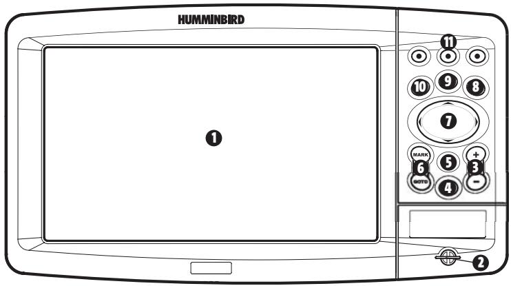 HUMMINBIRD 931C - POUR COMMENCER - UTILISATION DE LA SÉRIE 900 - 1