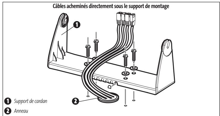 HUMMINBIRD 931C - MONTAGE DE LA TÉTE DE COMMANDE SUR CARDAN - 4