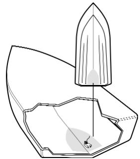 HUMMINBIRD 931C - INSTALLATION DU TRANSDUCTEUR À L'INTÉRIEUR DE LA COQUE - 1