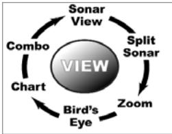 HUMMINBIRD 931C - TOUCHE ZOOM (+ / - ) - 1