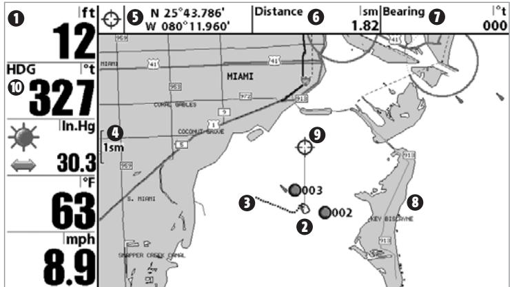 HUMMINBIRD 931C - MODE D'AFFICHAGE CARTOGRAPHIQUE - 1