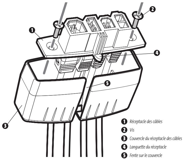 HUMMINBIRD 931C - MONTAGE DE LA TÉTE DE COMMANDE SUR CARDAN - 7